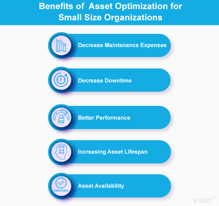 How Does Asset Optimization Help Small Business?